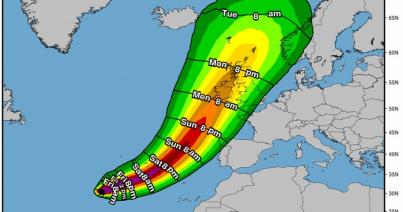 Meteorológiai kuriózum – Erős hurrikán tart Európa felé