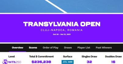 Transylvania Open: Răducanu és Halep is továbbjutott